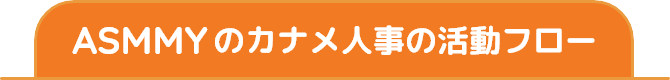 ASMMYのカナメ人事の活動フロー